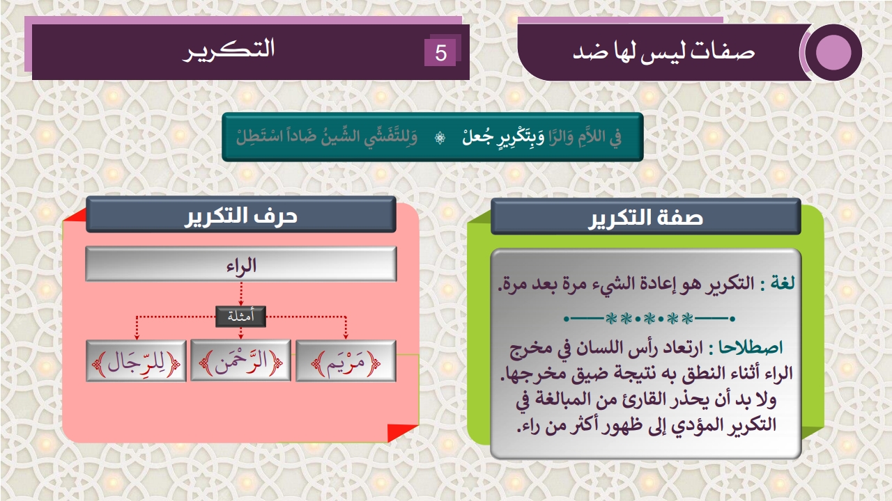 صفات الحروف - الصفحة 21